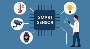 Smart Sensors Work: Complete Guide, Basics, Explanation, and Detailed Information